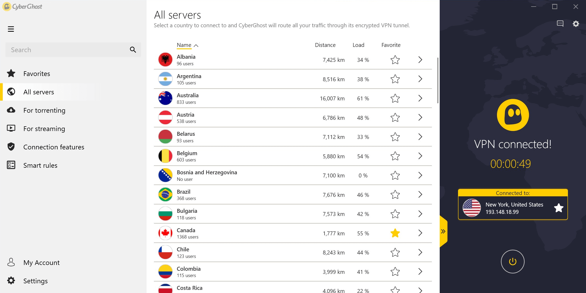 Cyberghost VPN dashboard, country servers users